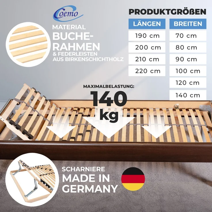 Coemo Lattenrost ERGO 80 x 190 cm 2er Set 7-Zonen 28 Leisten Kopfteil verstellbar – Bild 7