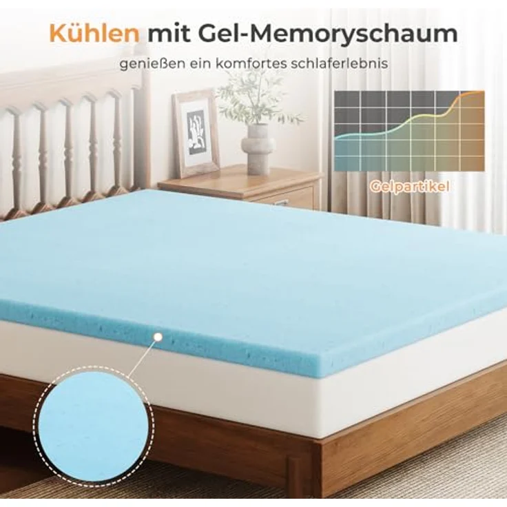 Vesgantti Schaummatratze, ergonomische Matratze Gel-Memoryschaum Matratze mit Abnehmbarer Bezug, Härtegrad H2 & H3 Öko-Tex Zertifiziert (weiß-20CM, 120 x 200cm) – Bild 5