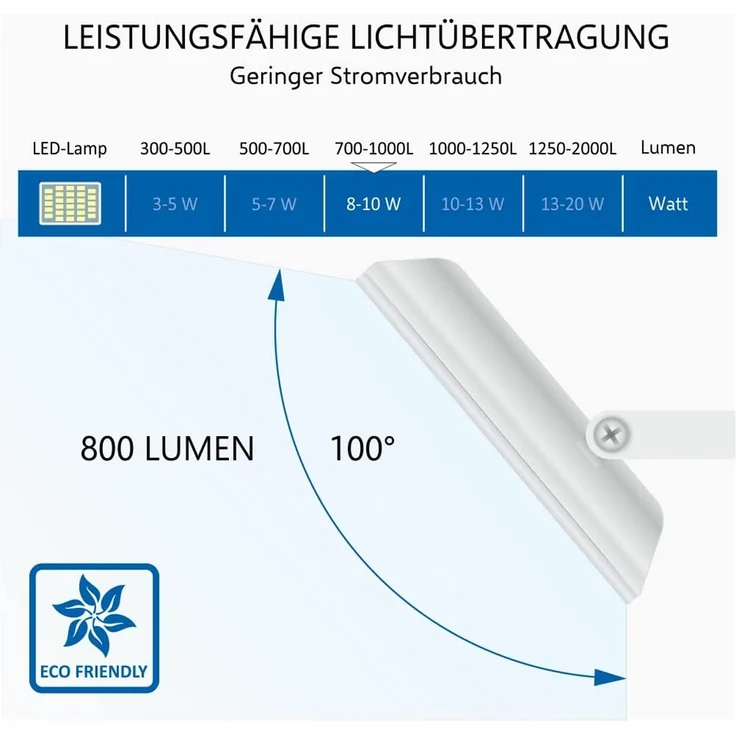 LED Flutlichtstrahler Aluminium Weiß Sicherheitsglas, 10 Watt, IP54 – Bild 6