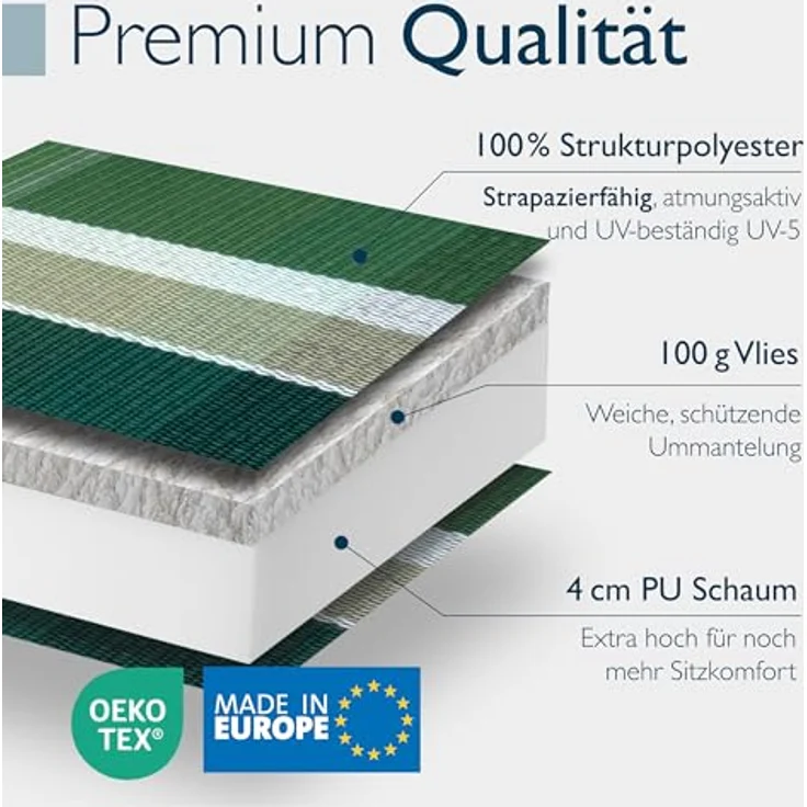 Beautissu Hochlehnerauflage 6er Set Sun-HL, 120x50x8 cm, Grün-Kariert, mit Kopfpolster, rutschfest, UV-Schutz 5, robust – Bild 5