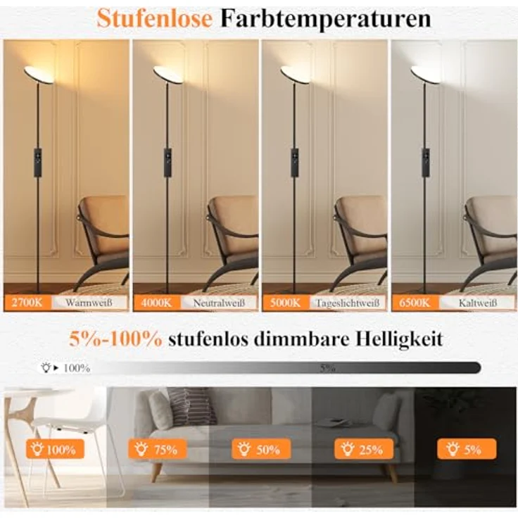 YICAIZI Stehlampe Dimmbar LED 36W, Modern Deckenfluter mit 2700K-6500K Stufenlos Dimmbar Stehleuchte mit Fernbedienung & Touch-Steuerung für Wohnzimmer Schlafzimmer Büro – Bild 2