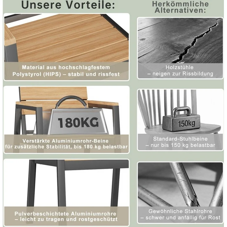 HOMALL Gartenstuhl stapelbar Aluminium Gartensessel Wetterfest, max Belastung 180kg (Set, 2 St), Korrosionsbeständigkeit, verstärkter Alu-Outdoorstuhl – Bild 2