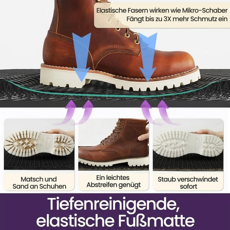 FOUORTUNATE-BEE Fußmatte Fußmatte außen 60x90cm, rutschfeste langlebig robust Fussmatte Aussen, Höhe: 8 mm, wasserdichte Türmatte für die Haustür – Bild 3