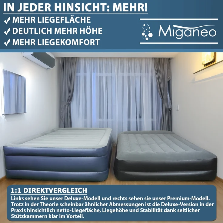 Miganeo Luftbett 203 x 152 x 51 cm Deluxe | mit integrierter Elektropumpe – Bild 7