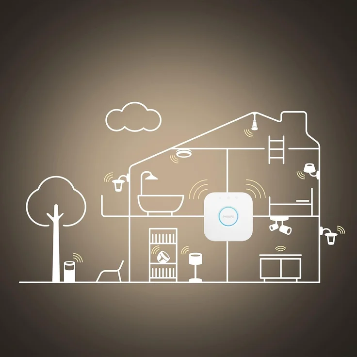 Philips Hue Enrave, große Deckenleuchte (Weiß) – Bild 6