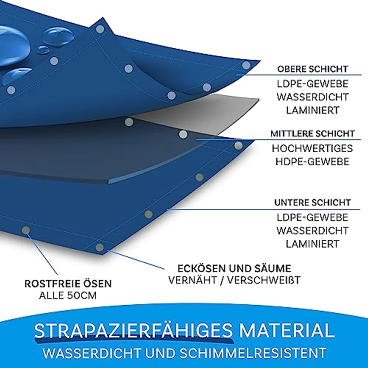 Floordirekt Abdeckplane | Gewebeplane | Schutzplane | Bootsplane | Zeltunterlage für Camping & Outdoor | Garten | wasserdichte Planemit Ösen | Viele Größen & Farben 10x12 m, 120m², 240 g/m², Weiß – Bild 5
