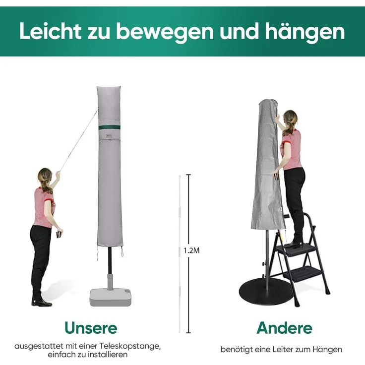 Sekey Sonnenschirm Schutzhülle mit Stab, Abdeckhauben für Ø 300 cm Gartenschirm mit Belüftungsöffnungen, Abdeckung für Marktschirm / Balkonschirm, 100% Polyester, wasserdicht, Hellgrau – Bild 3