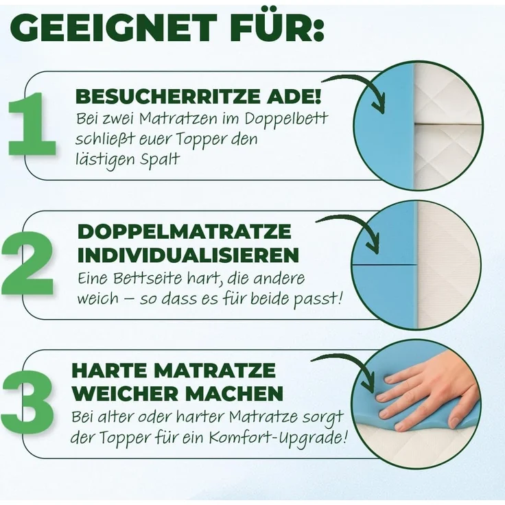 Welldora, Topper BRAUCHT 7–10 Tage, UM Sich GANZ ZU ENTFALTEN, 5 cm hoch, - Memory Foam, (Weich & Druckentlastend, für Harte Matratze), Matratzentopper für Seiten- & Rückenschläfer – Bild 4