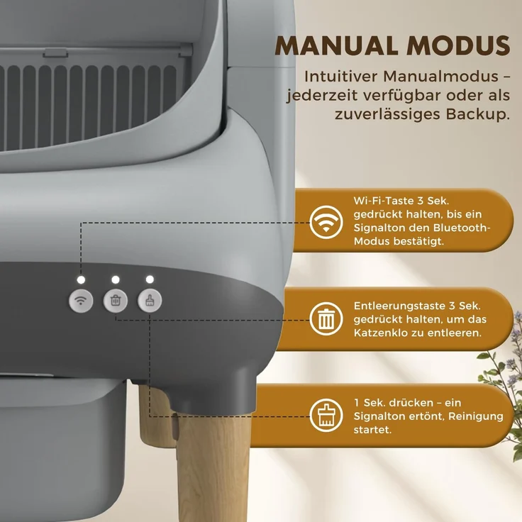 GTPLAYER Katzenklo Selbstreinigend, Selbstreinigende Katzentoilette mit Offenem Design, App-Steuerung & Sensoren, Automatisches Katzenklo mit Duftstein, Streumatte, Ideal für Mehrkatzenhaushalte, Grau – Bild 6
