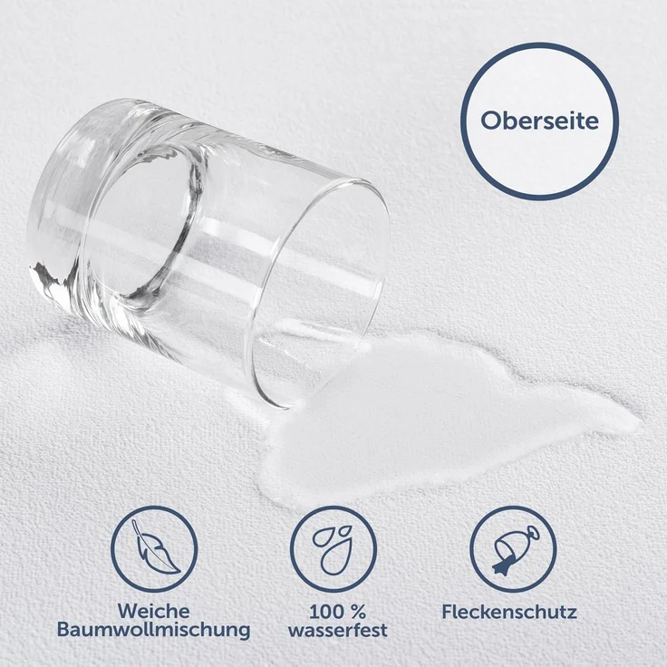 Matratzenschoner Wasserdichter - Atmungsaktive Matratzenauflage Blumtal, mit Spannfixierung - ohne Knistern, TESTSIEGER, Oeko Tex Zertifiziert – Bild 4
