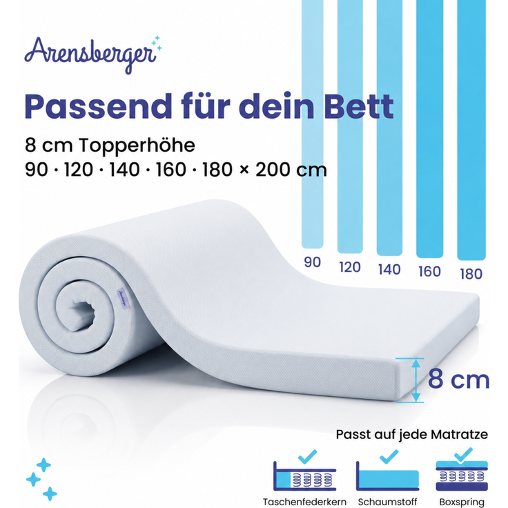 Arensberger Matratzen Topper PREMIUM, 140x200cm, Gelschaum Matratzentopper, waschbarer Bezug, geeignet für Federkern & Schaumstoff Matratzen, Höhe 8cm – Bild 7
