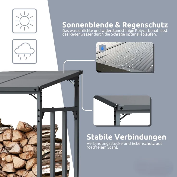 DELUKE® Kaminholzregal Außen mit Dach ELOS - 130x70x185cm | Metallrahmen, Inkl. Ofenhandschuh | Brennholzregal außen Brennholzunterstand Kaminholzunterstand Holzlager – Bild 5