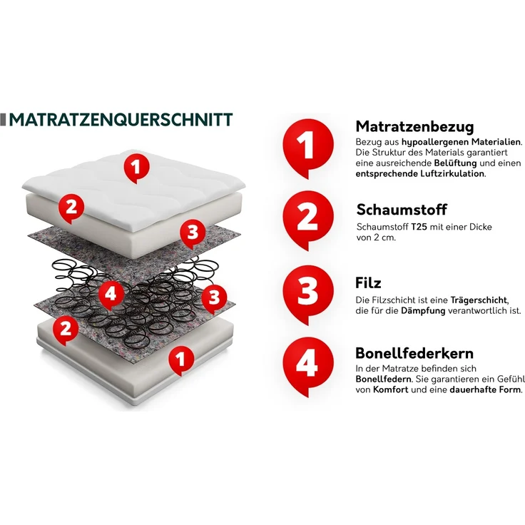 Beidseitige Federkernmatratze Pronto 17 cm (Größe: 100x200 cm) – Bild 8