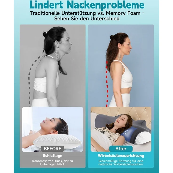 Esun Kopfkissen Nackenstützkissen, Kopfkissen Memory Foam, Kissen Seitenschläferkissen, Füllung: Rückstellschaum, Seitenschlafer, Rückenschlafer, Bauchschlafer, Set, Kissen, Pillow Kissen für Seiten, Rücken & Bauchschläfer – Bild 2