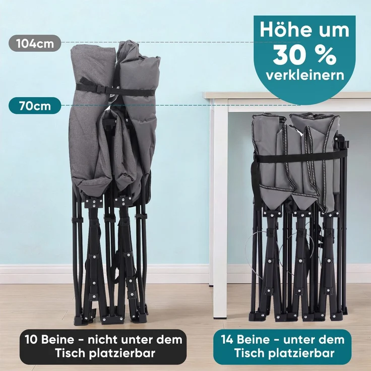Sekey Campingbett bis 250kg, Feldbett mit abnehmbare Perlschaum-Matratze, Klappbett mit Seitentasche & 14 Stützpunkten 190cm – Bild 4