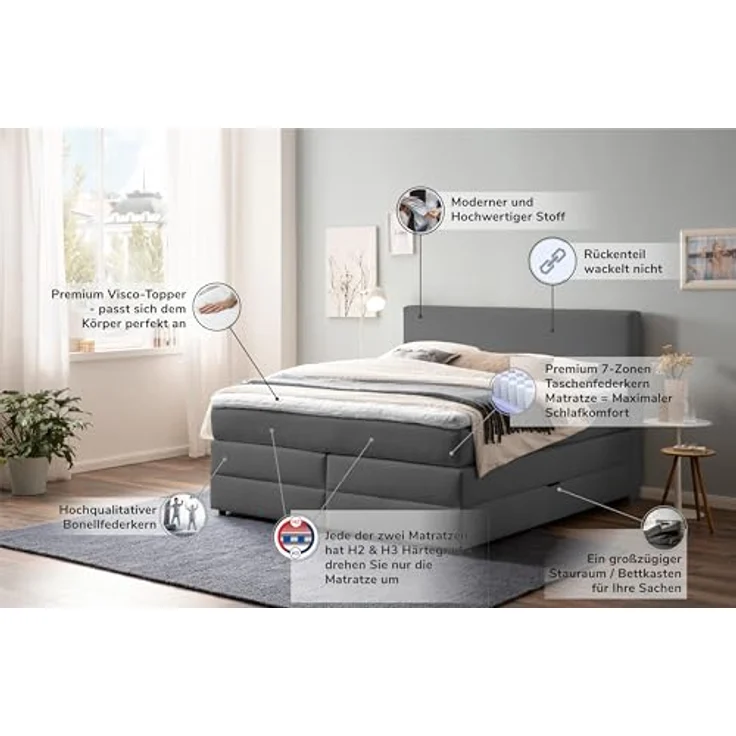 Belanoti Boxspringbett LOFT (Boxspringbett 160x200 mit Bettkasten, 7-Zonen Taschenfederkern Matratze inklusive Visco Topper), Bett 160x200 in der Farbe Anthrazit H2/H3 Polsterbett – Bild 6