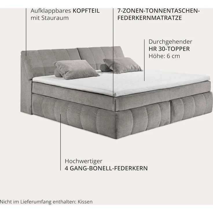 Boxspringbett Elkford 240x200 – Ed Exciting Design – Bild 6