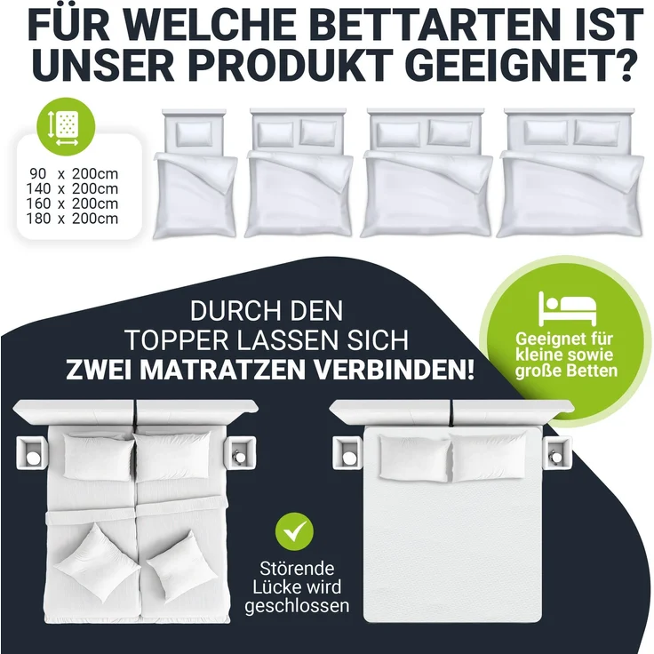 Juskys orthopädischer Topper 140 x 200 cm – 7 Zonen Matratzenschoner aus Memoryschaum – Matratzenauflage 7 cm dick H2 bis H3 für Boxspringbett – Bild 4