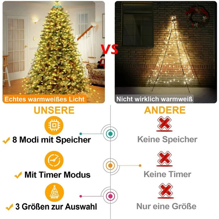 SERBASIC LED-Lichterkette Weihnachtsbaum,Christbaumbeleuchtung mit Ring und Stern,Timer 8 Modi, 16 Stränge, Speicher, für Außen Innen, 220 cm bis 350cm Tannenbaum – Bild 2