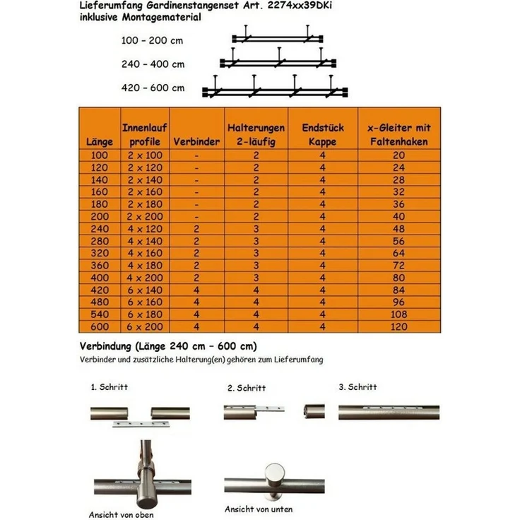 iso-design Gardinenstange Innenlauf 2-läufig Deckenmontage Farbe Edelstahl Endstück Kappe, Ø 20 mm, 2-läufig, Fixmaß, mit Bohren, Metall, Deckenabstand durch Kürzung einstellbar zwischen 7 cm und 19 cm – Bild 2