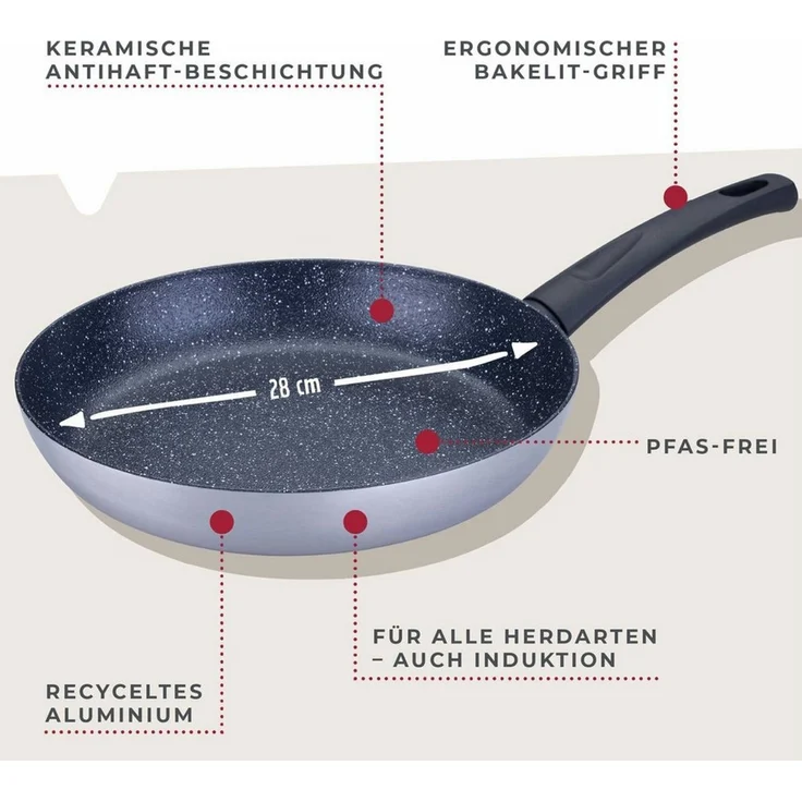 FACKELMANN Bratpfanne Antihaft-Pfanne, Aluminiumpfanne – Bild 1