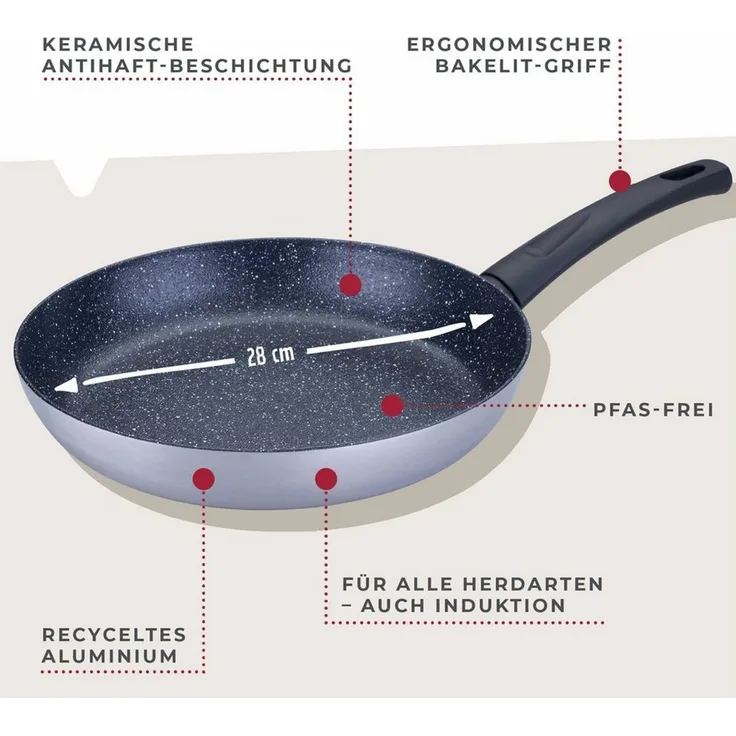 FACKELMANN Bratpfanne Antihaft-Pfanne, Aluminiumpfanne