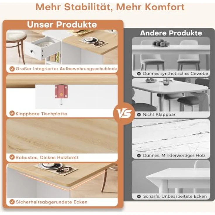 Jocoevol Platzsparender klappbarer Esstisch für 4 Personen, Klappbarer Esstisch mit Schublade und Ablagefach,Küchen und Esszimmertisch mit Rollen und Ausklappbarer Tischplatte für Kleine Räume-Weiß – Bild 4