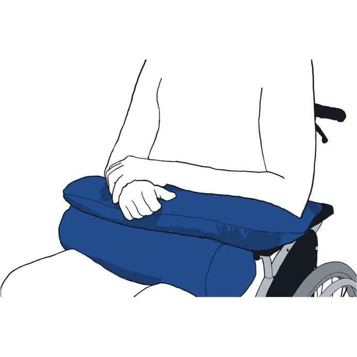 Softline Healthcare Products Lagerungskissen CareWave Hemi Arm Lagerungskissen S, 2tlg. – Bild 2