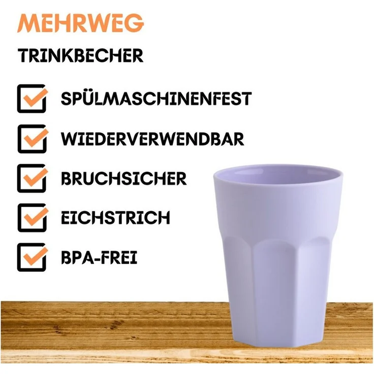 Engelland Becher Kunststoffbecher in modernen Pastellfarben, Mehrweg, 15-tlg, Kunststoff, spülmaschinengeeignet, bruchfest, wiederverwendbar, 250 ml, 0,25 Liter – Bild 1