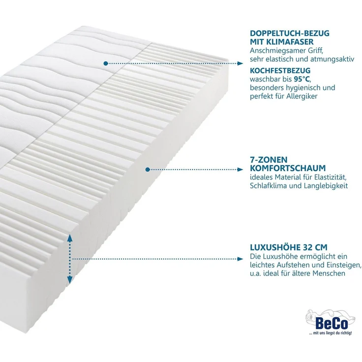 Komfortschaummatratze Grand Majestic, Matratze in Luxus Höhe, ideal für Senioren, Beco, 32 cm hoch, 7 Zonen Matratze, 90x200, 140x200 und weitere Größen, ergonomisch – Bild 2