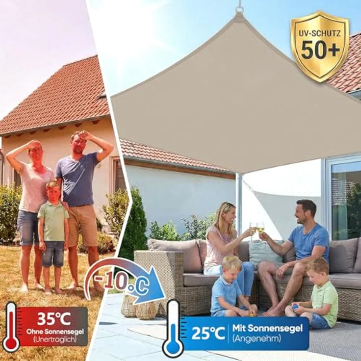 Sunula Sonnensegel Wasserdicht 2x4 m Rechteckig – Keine Mittelnaht, hochdichtes PES 160g/m², reißfest & wetterfest, mit Lotus-Effekt & bis zu 95% UV-Schutz, für Balkon Terrasse Garten, Taupe – Bild 3