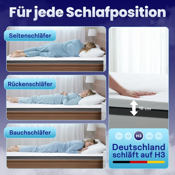 ARENSBERGER SARA Gelschaum Matratze 160x200 cm – 16 cm NANOCELL® Gel-Schaum – H3 Härtegrad – Atmungsaktiv – Abnehmbarer Bezug 240g/m² – Bild 5
