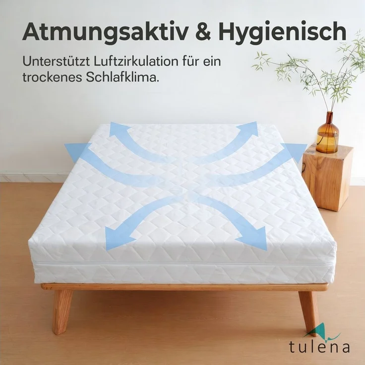 Matratzenersatzbezug mit Reißverschluss - Ersatz Bezug TULENA, Größe 80x200, 14-16 cm hoch, Öko-Tex Zertifiziert – Bild 3