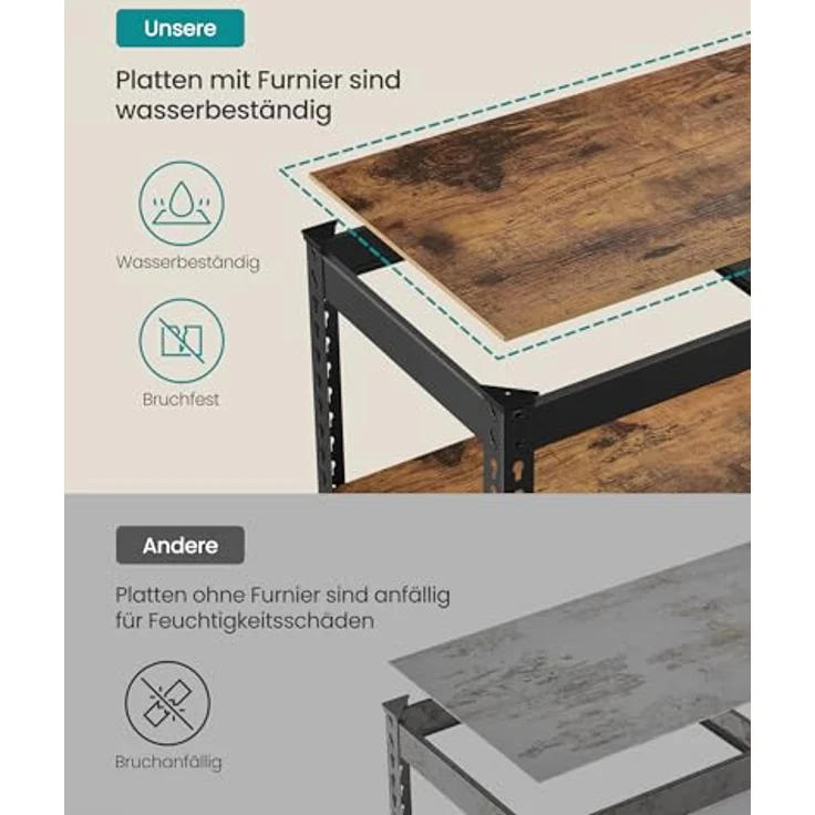 SONGMICS Schnelle Montage, Schwerlastregal 2er Set, Standregal, Lagerregal, Küchenregal, Regal, 5 Ablagen, 45 x 90 x 180 cm, bis 875 kg belastbar, für Keller, Küche, Arbeitszimmer, vintagebraun – Bild 5