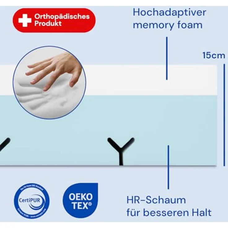 Gerialife Geriatrische Krankenhaus-Gelenkmatratze | 3 cm viskoelastischer Schaumstoff | Wasserdichter hygienischer Bezug, Memory Foam, 80x200 – Bild 3