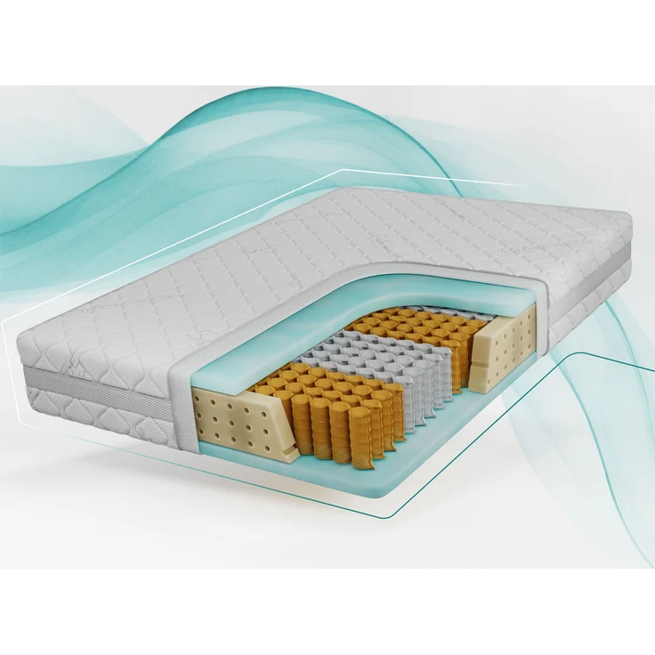7 Zonen Taschenfederkernmatratze H3 – Rollmatratze, abnehmbarer Bezug, HR-Schaum, waschbar, Allergiker geeignet - 200 x 200 cm - COVE - SIVO – Bild 1