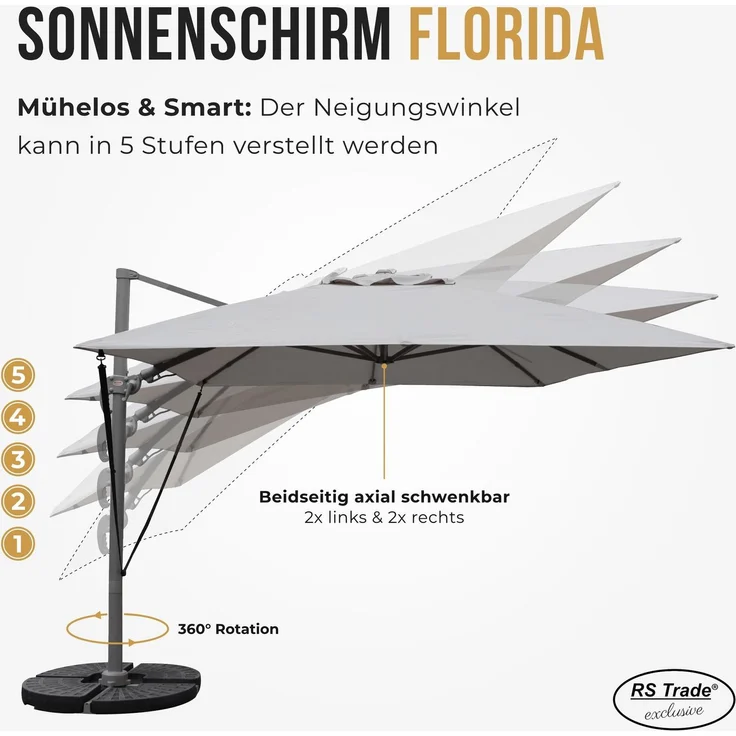 Sonnenschirm hellgrau 3 x 4 Meter – Bild 4