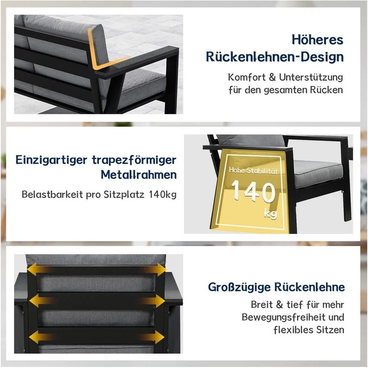 MeXo Gartenlounge-Set Aluminium Balkonmöbel Set Wetterfest, (Einteiliges Premium Sitzkissen 10cm, 2-tlg, Loungetisch 100x50cm), Balkon Lounge Set klein, Balkonsofa 2 Sitzer – Bild 4