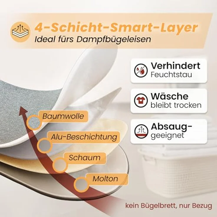 Arteneur Bügelbrettbezug, Made in Germany, OEKOTEX100, Zubehör für alle Bügeltische dank 5 Größen, Vergleichssieger, Hitzereflektierend, Gummizug – Bild 5