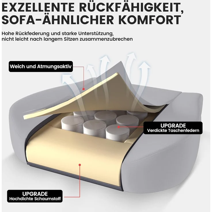 GTPLAYER Gaming-Stuhl Ergonomischer Gaming Sessel Schreibtischstuhl mit Stoffoberfläche (Pacekung), Federsitzkissen mit Fußstütze – Bild 7