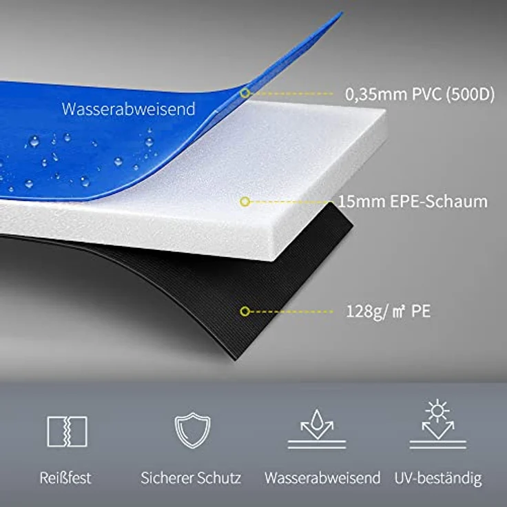 HOMCOM Trampolin Randabdeckung Ø366 cm, Hellblau, langlebige PE-Polsterung und wetterfester PVC-Überzug – Bild 3