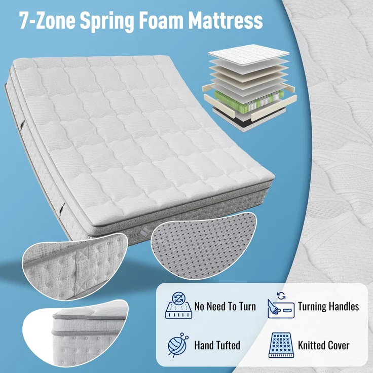 Novelux Hybrid Matratze 160x200 cm H3 – 7-Zonen Taschenfederkernmatratze & Kaltschaum, 25cm Hoch, Weiß. Atmungsaktiv, für Allergiker, bis 280kg belastbar – Bild 4