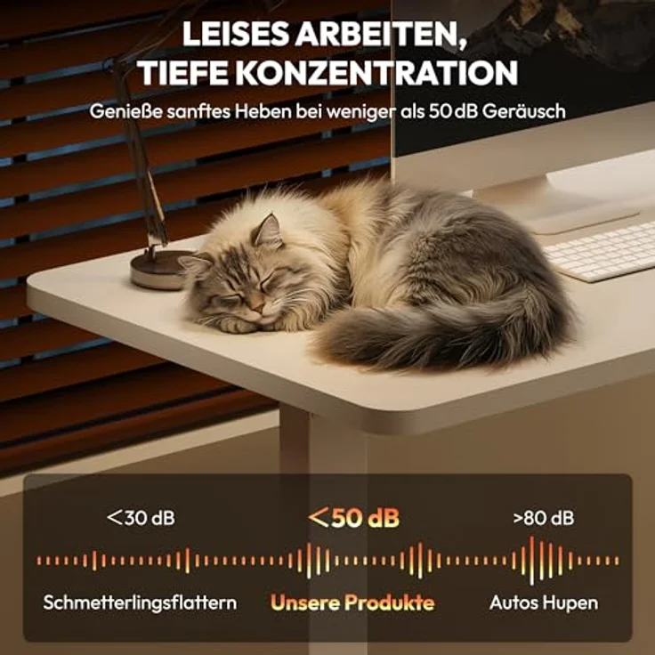 SANODESK Höhenverstellbarer Schreibtisch mit Komplett Tischplatte, Elektrischer Ergonomischer Schreibtisch, Steh-Sitz Bürotisch für Homeoffice, 120x60 cm, Weiß – Bild 7