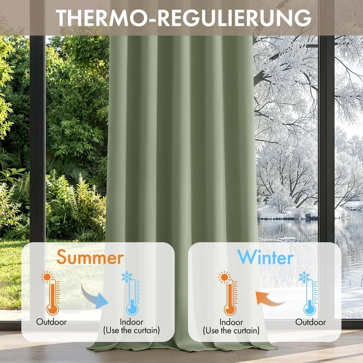 Woaboy Verdunkelungsvorhang Salbeigrün 2er Set mit Ösen Thermisch 140x160 cm – Bild 4