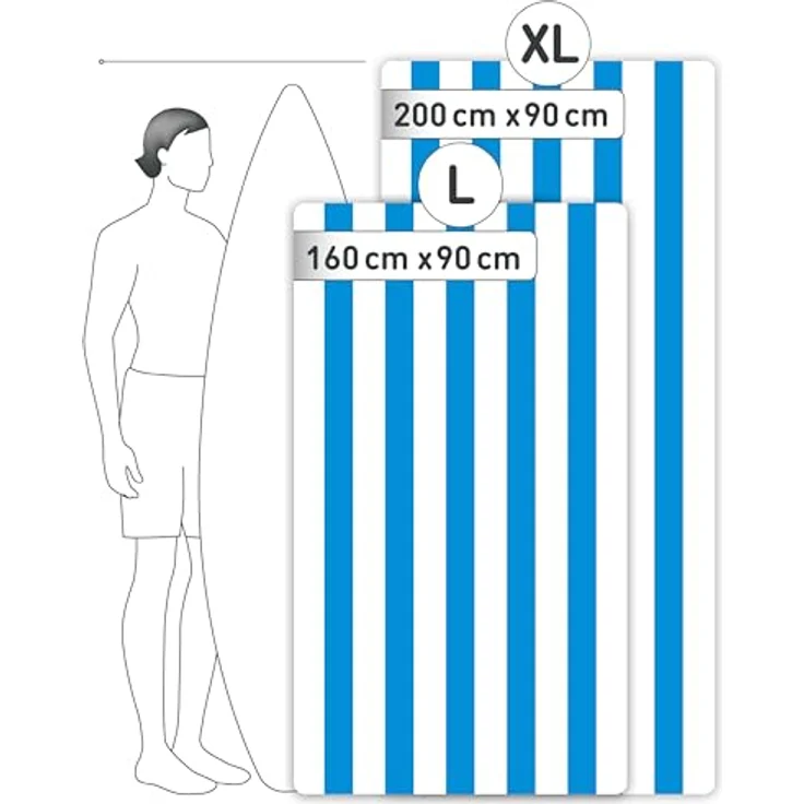 Fit-Flip Strandtuch XXL Mikrofaser - leicht, schnelltrocknend, 100% recyceltes Handtuch (Himmelblau-Weiß gestreift, 160x90cm) – Bild 4