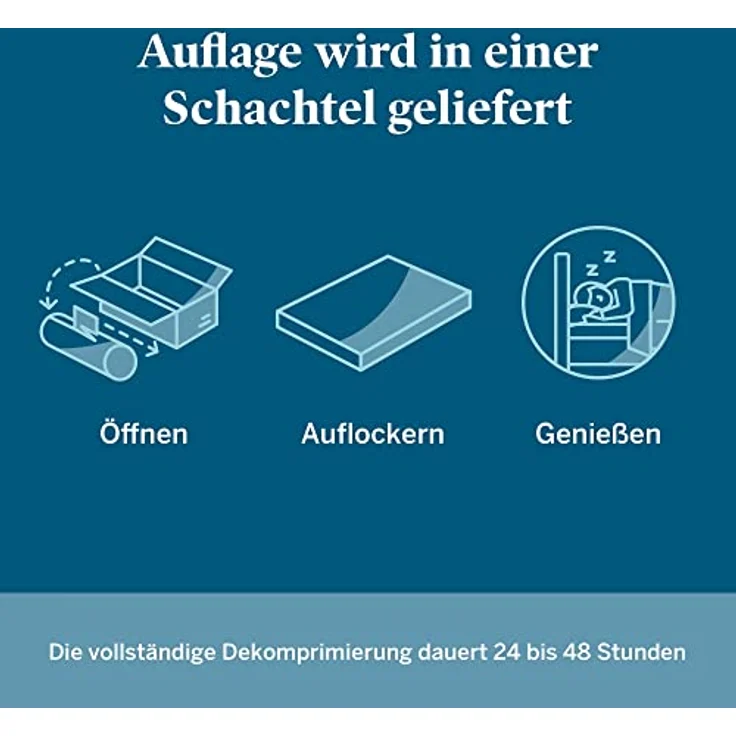 LUCID gewellter Matratzen-Topper mit kühlendem Gel-Memory-Foam, 5 cm dicke Matratzenauflage, 140x200 cm – Bild 5