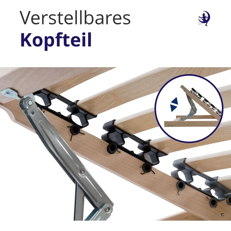 Mister Sandman Federholzrahmen Lattenrost Buche 120×200 cm – 7 Zonen, verstellbares Kopfteil, ergonomisch & atmungsaktiv, LGA-zertifiziert – Bild 2