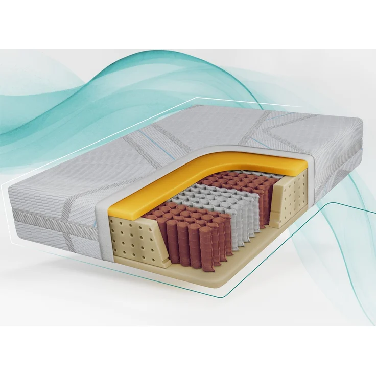 7-Zonen-Taschenfederkernmatratze H3 mit HR & PU-Schaum, ergonomisch, punktelastisch & für Allergiker geeignet – 200 x 200 cm – MOXE - LUX – Bild 1