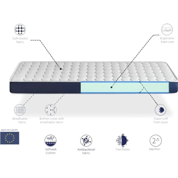 DORMISSIMO Matratze 70x190 Orion Komfort H2 - Hohe 14 cm - super weiche Schaum- Ideal für Nestbetten – Bild 8