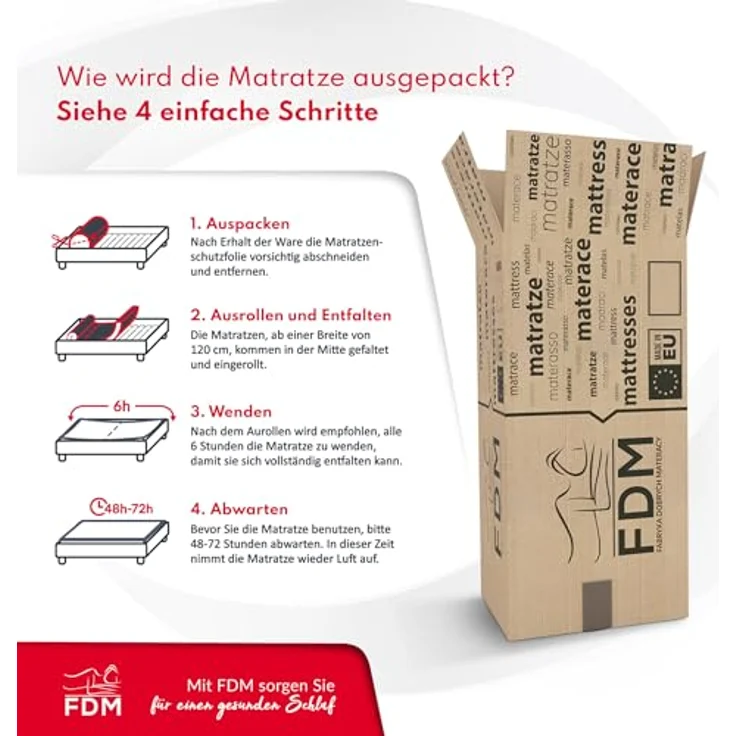 Matratze 140x200 cm Kaltschaum 7 Zonen COMFORT DUO 12 cm Orthopädisch – Bild 13